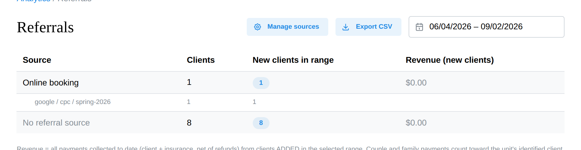 The Referrals report with source rows and a campaign breakdown under Online booking