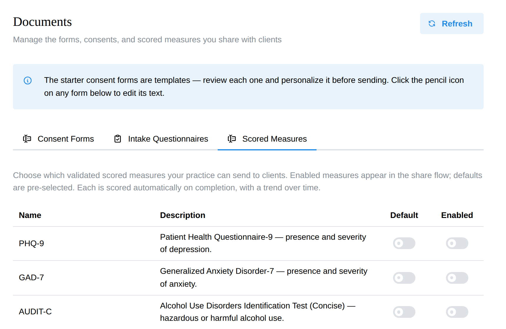 The Scored Measures settings tab with the five instruments